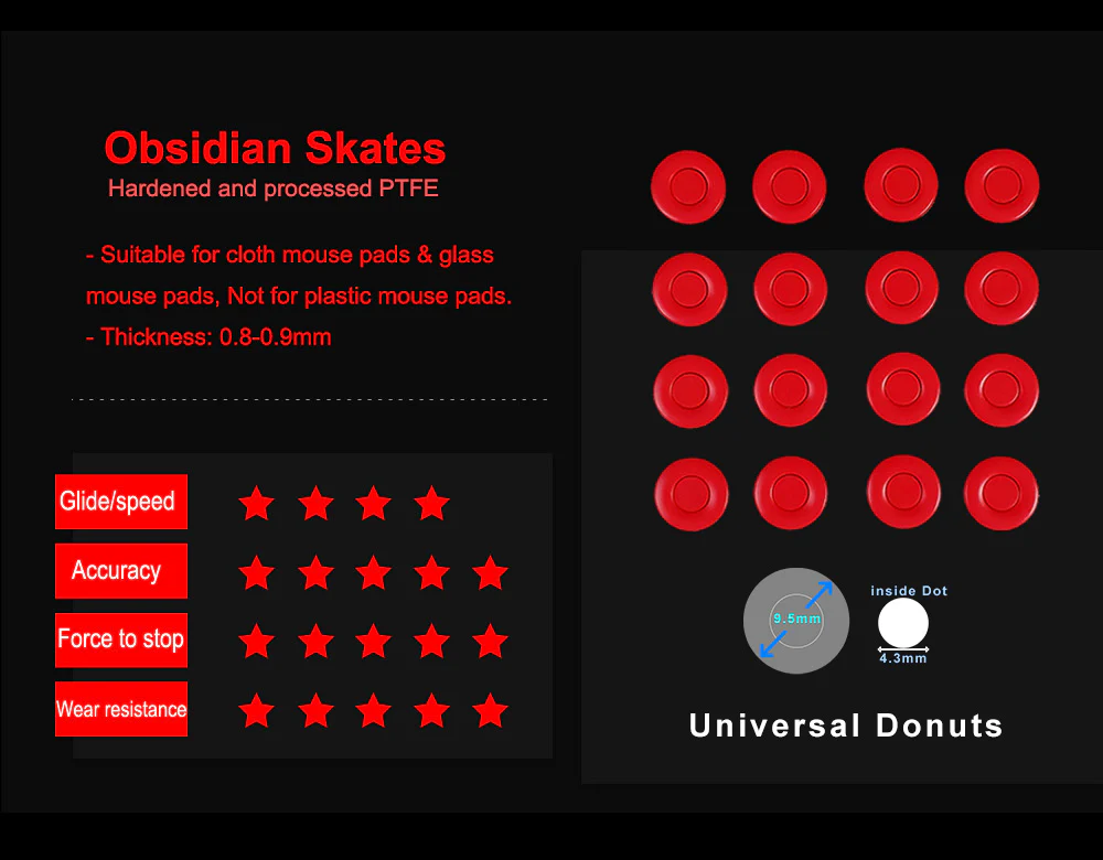 Obsidian Control Skates - DIY Universal Donuts - Image 2