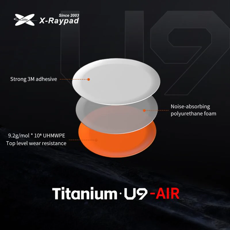 Titanium U9 - Air Dot Skates 6.5mm